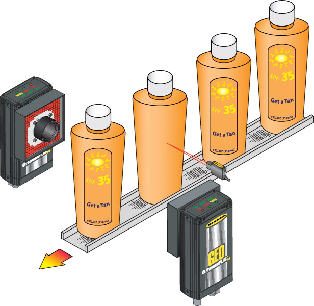 自動(dòng)化測(cè)試設(shè)備有多少種類